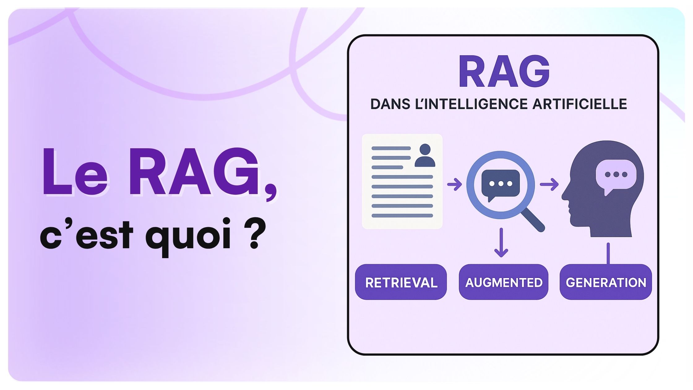 rag ia