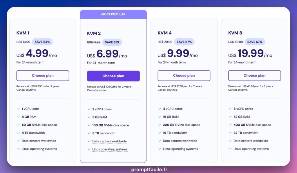 tuto installer n8n sur hostinger